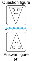 Non verbal reasoning, water images practice questions with detailed solutions, water images question and answers with explanations, Non-verbal series, water images tips and tricks, practice tests for competitive exams, Free water images practice questions